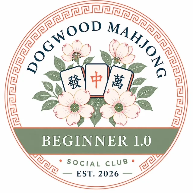 Beginner 1.0 Class